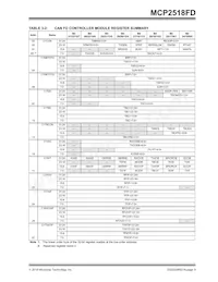 MCP2518FDT-H/QBB Datasheet Pagina 9
