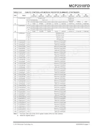 MCP2518FDT-H/QBB Datasheet Pagina 11