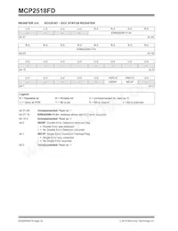 MCP2518FDT-H/QBB數據表 頁面 22