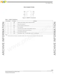 MCZ33290EF Datasheet Page 3