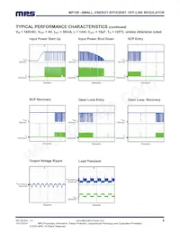 MP158GS Datasheet Pagina 6