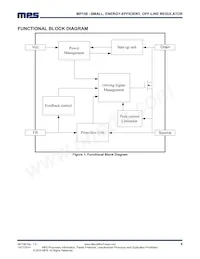 MP158GS Datasheet Pagina 8