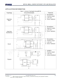 MP158GS Datenblatt Seite 12