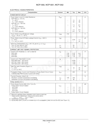 NCP1002PG Datasheet Pagina 4