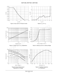 NCP1002PG Datasheet Page 5