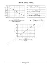 NCP1002PG Datasheet Page 7