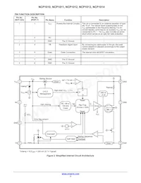 NCP1014APL100R2G Datenblatt Seite 3