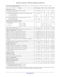 NCP1014APL100R2G Datasheet Pagina 5