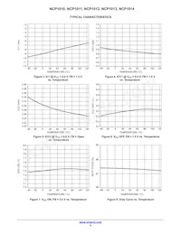 NCP1014APL100R2G Datasheet Page 6