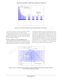 NCP1014APL100R2G Datasheet Page 13