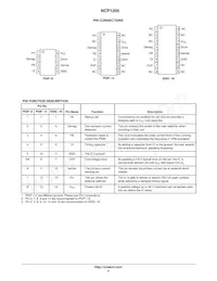 NCP1205DR2G Datasheet Pagina 2