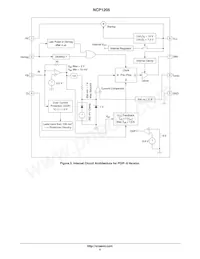 NCP1205DR2G Datenblatt Seite 4