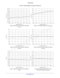 NCP1236BD100R2G Datasheet Pagina 8