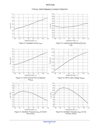 NCP1236BD100R2G Datasheet Pagina 9