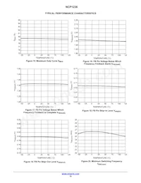 NCP1236BD100R2G Datasheet Pagina 10