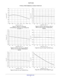 NCP1236BD100R2G Datasheet Pagina 11