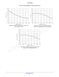 NCP1236BD100R2G Datenblatt Seite 12