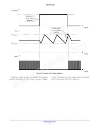 NCP1236BD100R2G Datenblatt Seite 17
