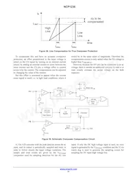 NCP1236BD100R2G Datenblatt Seite 21