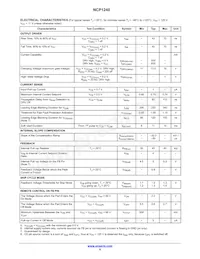 NCP1240ED065R2G Datasheet Pagina 6