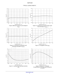 NCP1240ED065R2G Datasheet Pagina 9