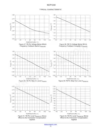 NCP1240ED065R2G Datasheet Pagina 12