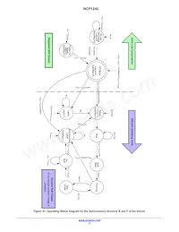 NCP1240ED065R2G Datasheet Pagina 17