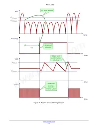 NCP1240ED065R2G Datasheet Pagina 20