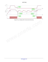 NCP1240ED065R2G Datasheet Pagina 21