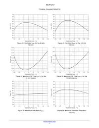 NCP1247DD100R2G Datasheet Page 11