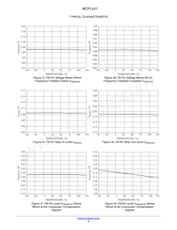 NCP1247DD100R2G Datenblatt Seite 12