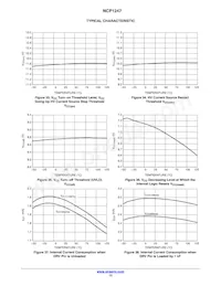 NCP1247DD100R2G Datenblatt Seite 13