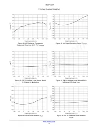 NCP1247DD100R2G Datenblatt Seite 14