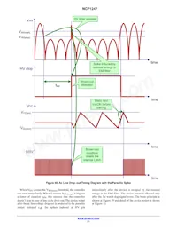 NCP1247DD100R2G Datenblatt Seite 21