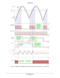 NCP1247DD100R2G Datenblatt Seite 22