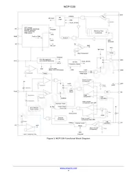 NCP1339GDR2G Datasheet Page 4