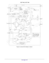 NCP1365ACBAXDR2G Datenblatt Seite 3