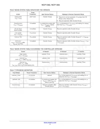 NCP1365ACBAXDR2G Datasheet Pagina 9