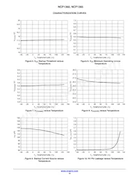 NCP1365ACBAXDR2G Datenblatt Seite 10