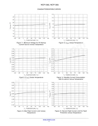 NCP1365ACBAXDR2G Datenblatt Seite 11