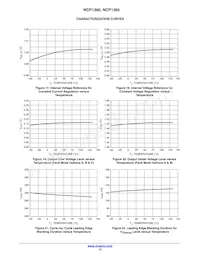 NCP1365ACBAXDR2G Datenblatt Seite 12