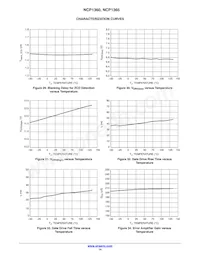 NCP1365ACBAXDR2G Datenblatt Seite 14