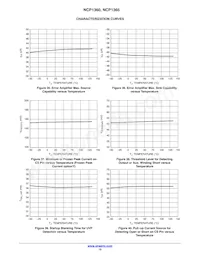 NCP1365ACBAXDR2G Datenblatt Seite 15