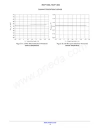 NCP1365ACBAXDR2G Datenblatt Seite 16