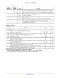 NCP1366EABAYDR2G Datasheet Pagina 4