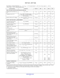 NCP1366EABAYDR2G Datasheet Page 5