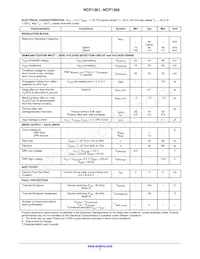 NCP1366EABAYDR2G Datasheet Page 7