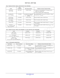 NCP1366EABAYDR2G Datasheet Page 9