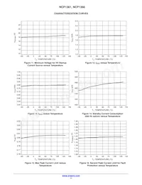 NCP1366EABAYDR2G Datasheet Page 11