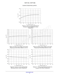 NCP1366EABAYDR2G數據表 頁面 12